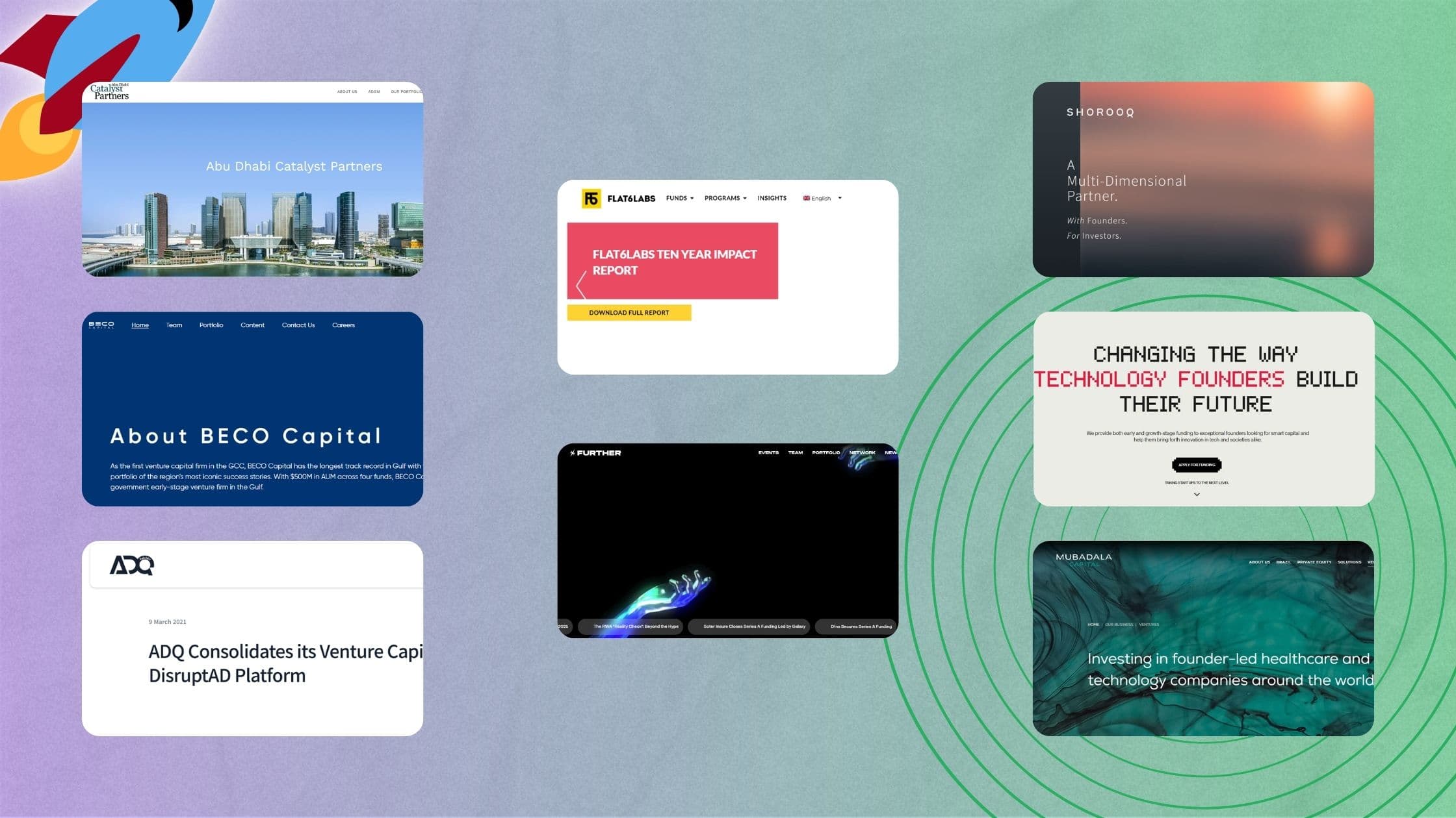 Top Startup Investors in Abu Dhabi