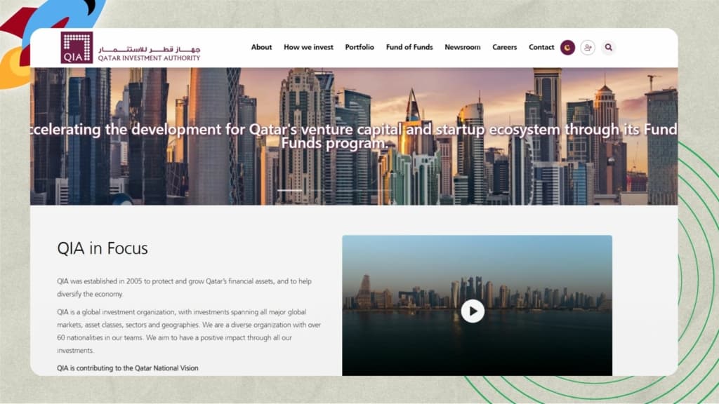 Top Startup Investors in Doha - Qatar Investment Authority 