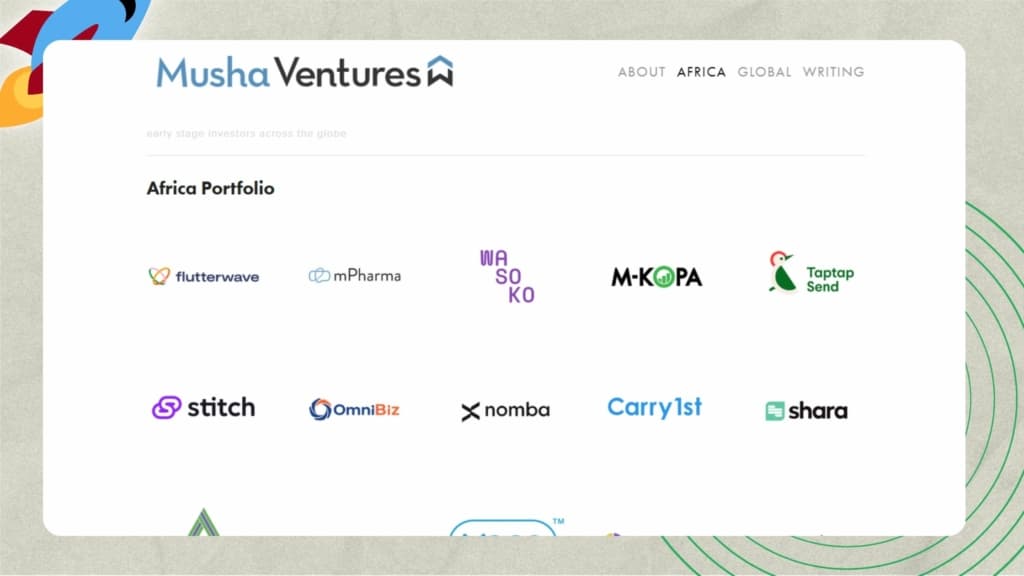 Top Startup Investors in Casablanca - Musha Ventures