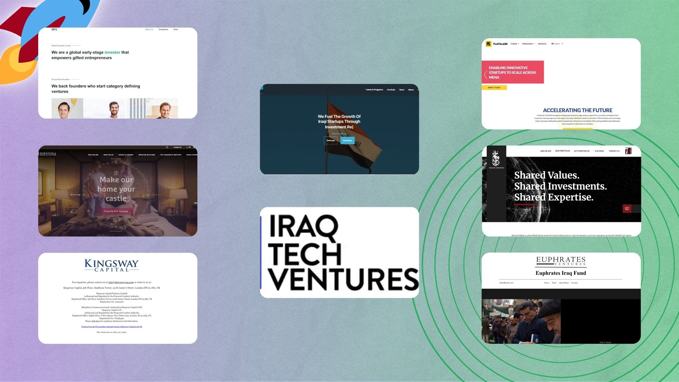 Top Startup Investors in Baghdad