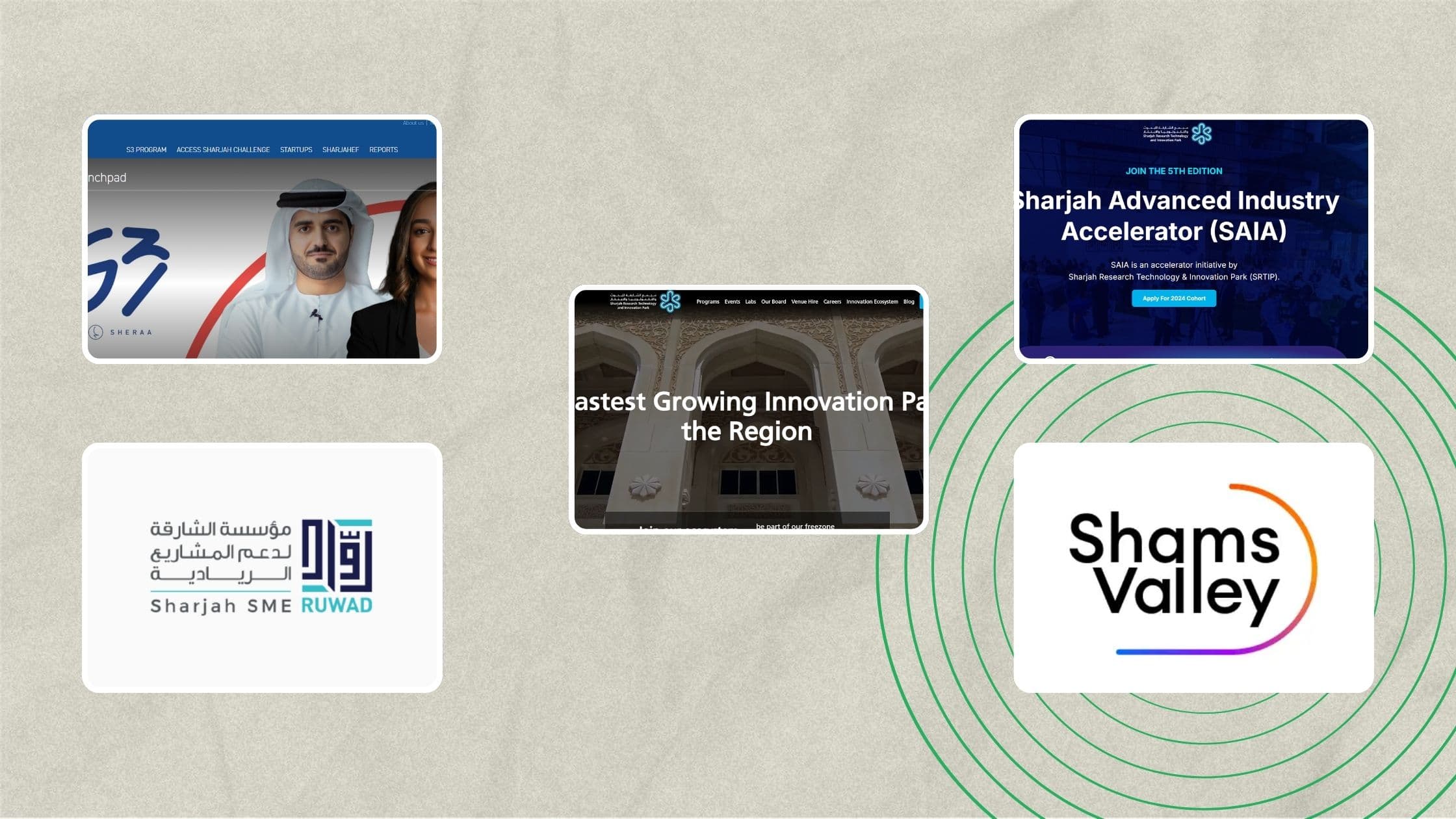 Top Startup Accelerators in Sharjah