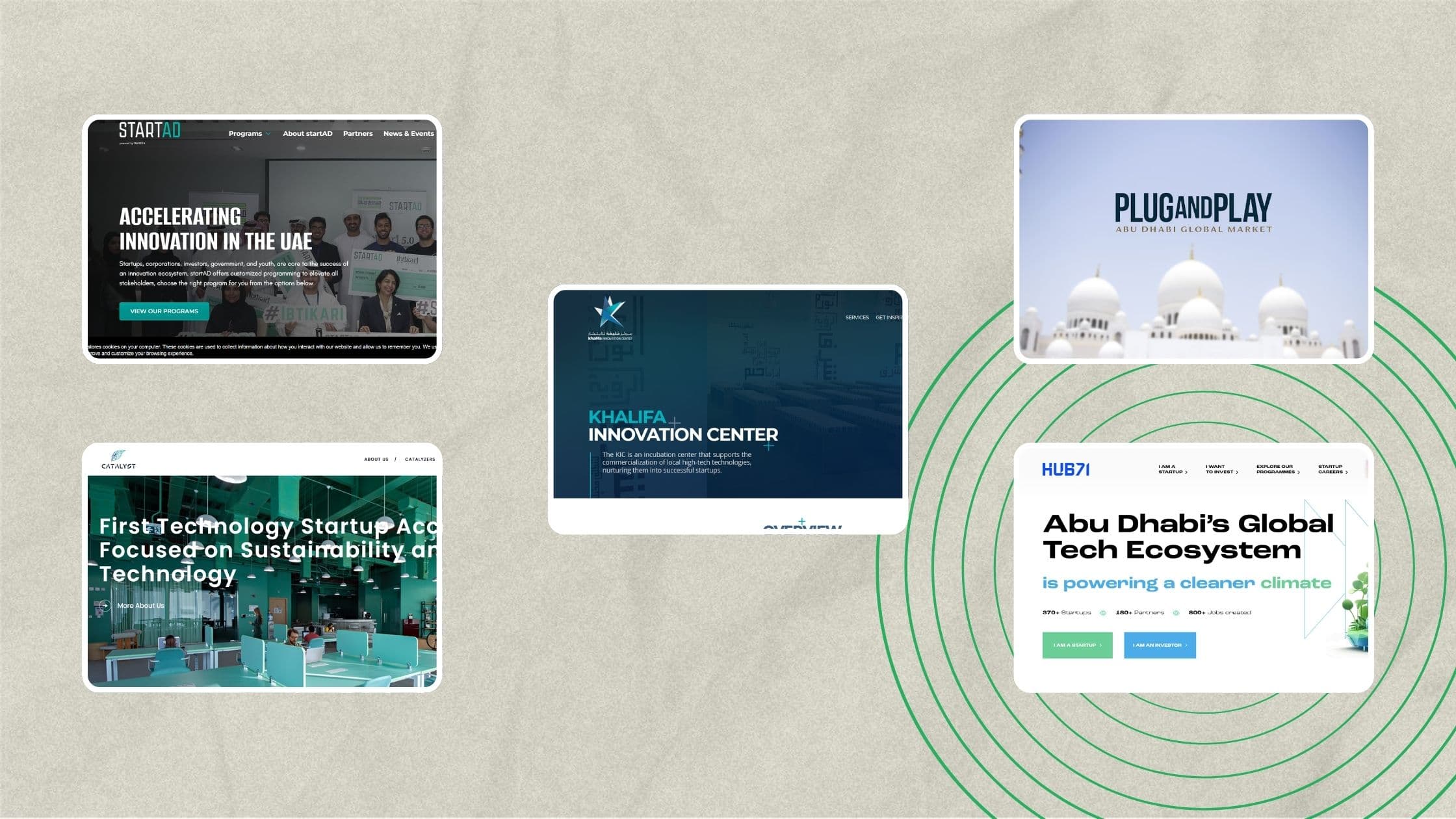 Top Startup Accelerators in Abu Dhabi