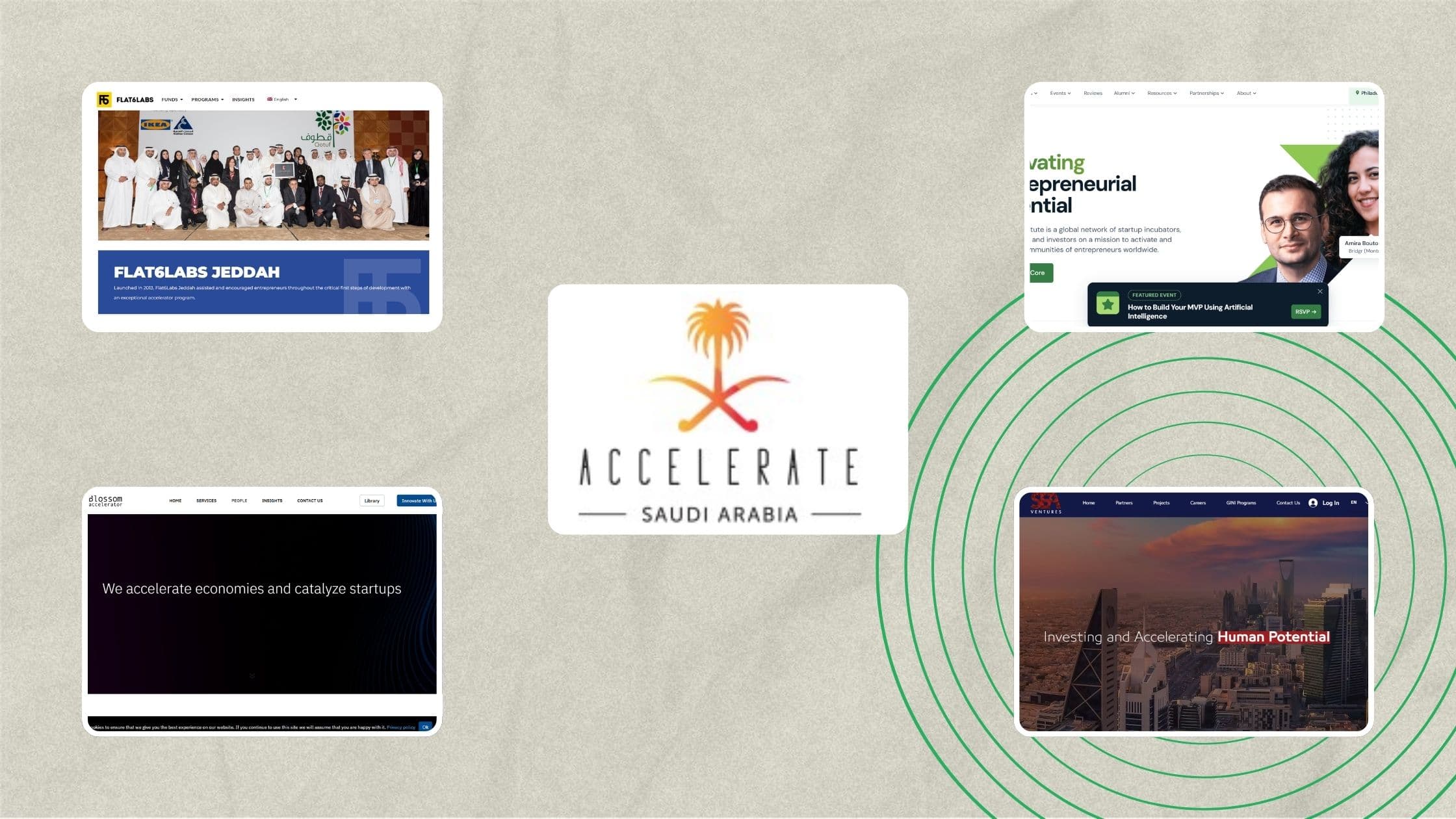 Top Startup Accelerators in Jeddah