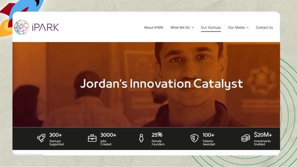 Top Startup Accelerators in Amman - iPARK Jordan