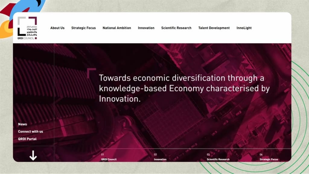  Top Startup Accelerators in Doha - QRDI Council Programs/Bootcamps