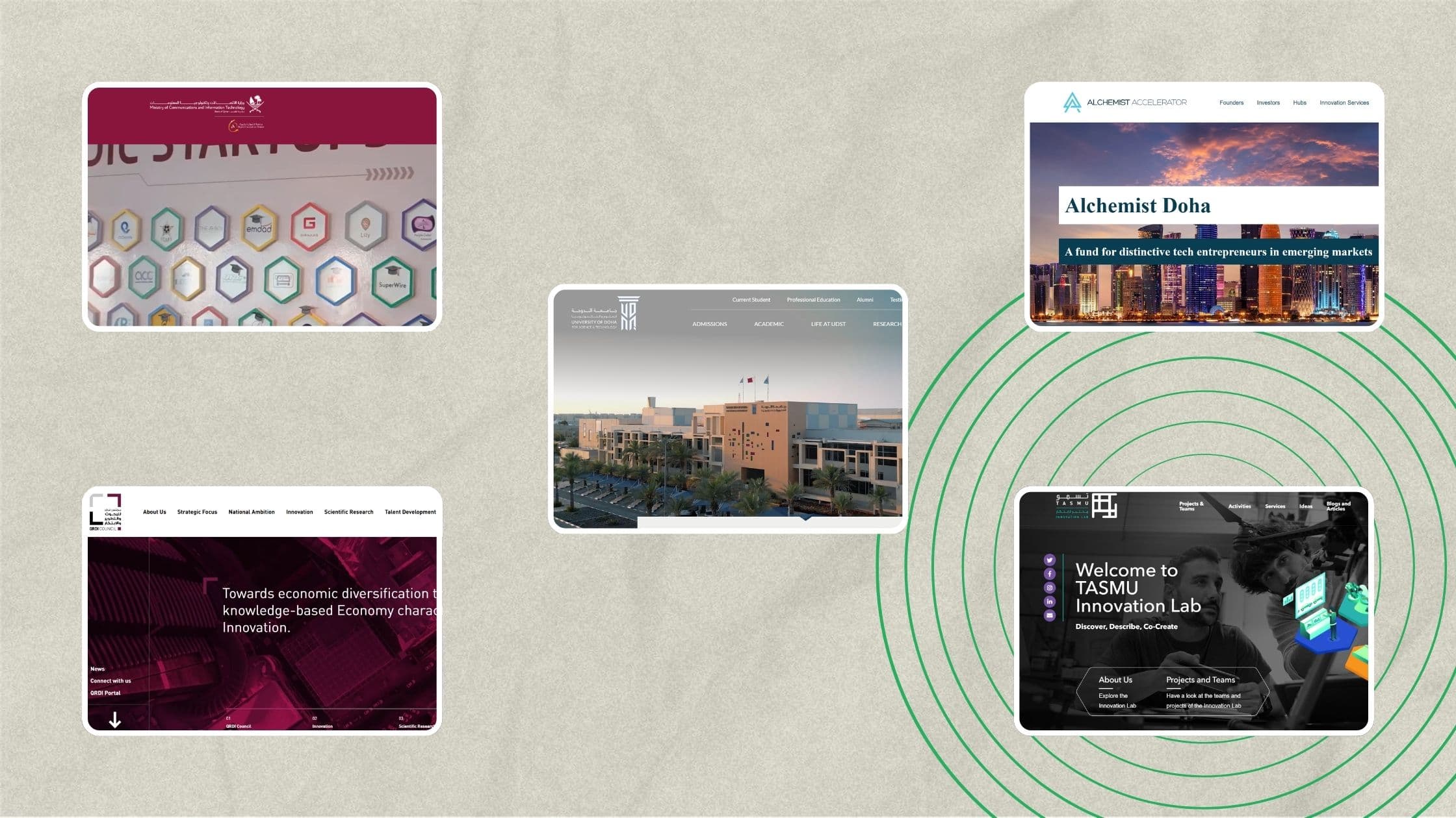 Top Startup Accelerators in Doha