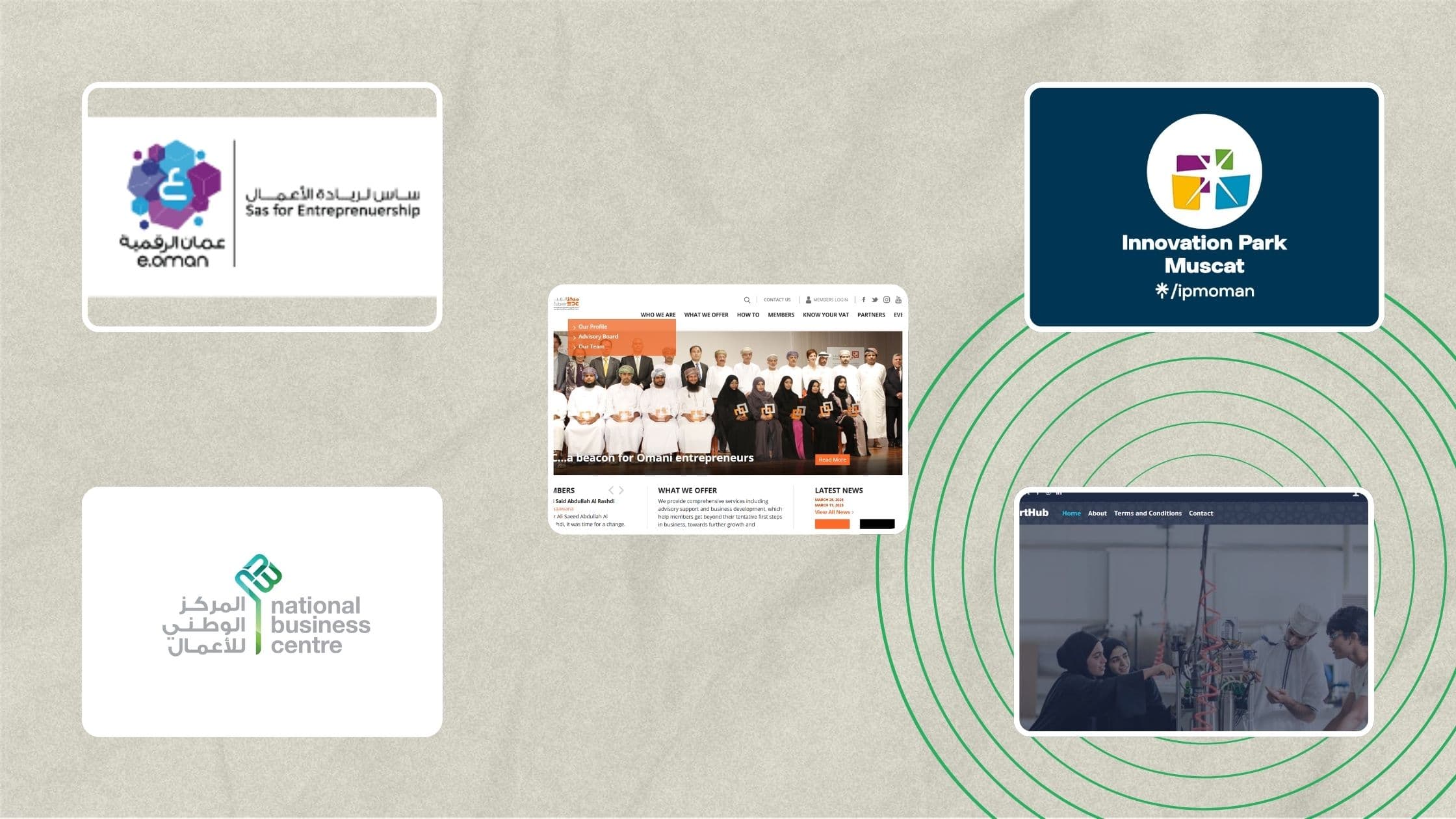 Top Startup Accelerators in Muscat