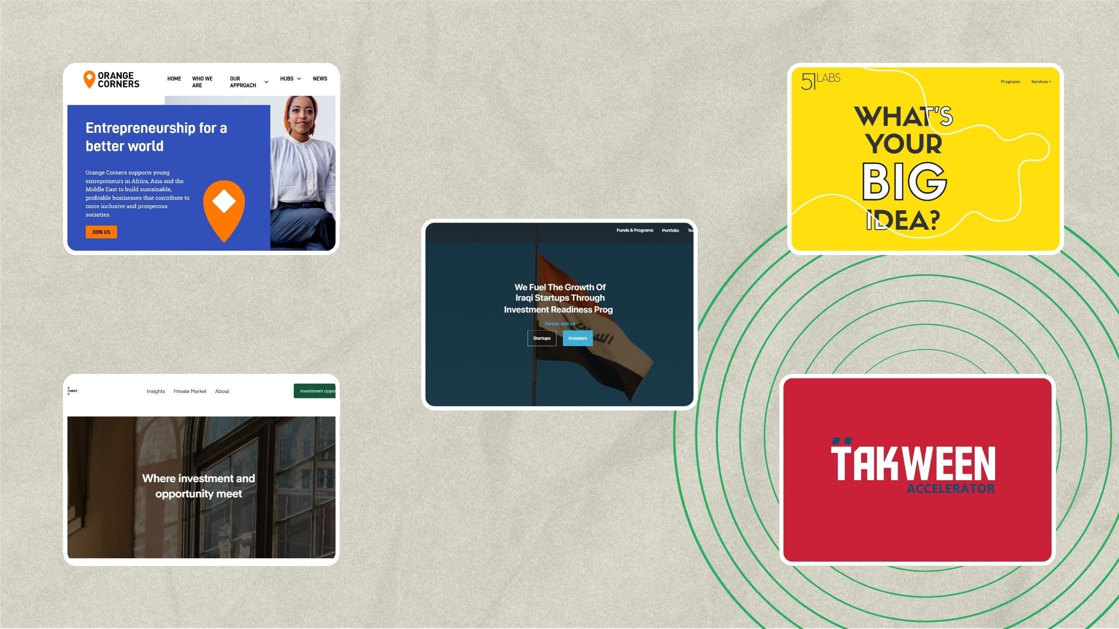 Top Startup Accelerators in Baghdad