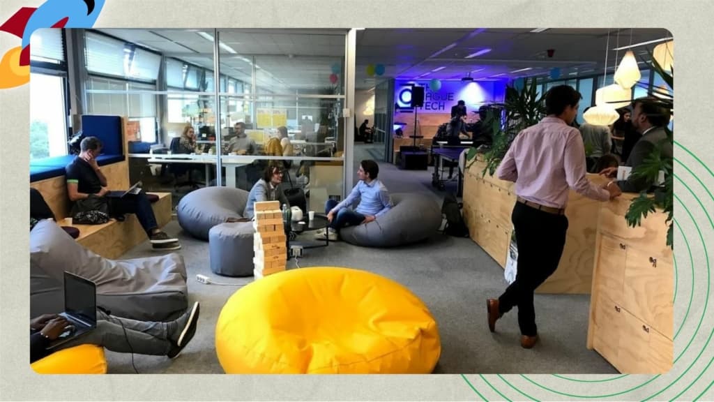 Top Co-Working Spaces in KSA, (Jeddah) - Smart Office