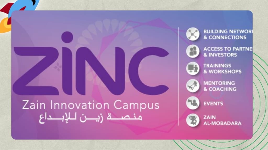 Top Co-Working Spaces in Jordan, (Amman) - ZINC