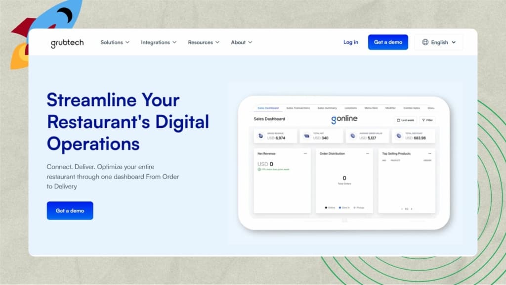 Top Startups in UAE, (Dubai) - GrubTech