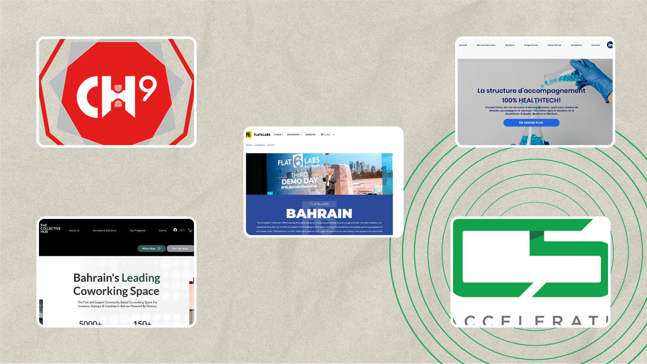 Top Startup Accelerators in Bahrain, (Manama)