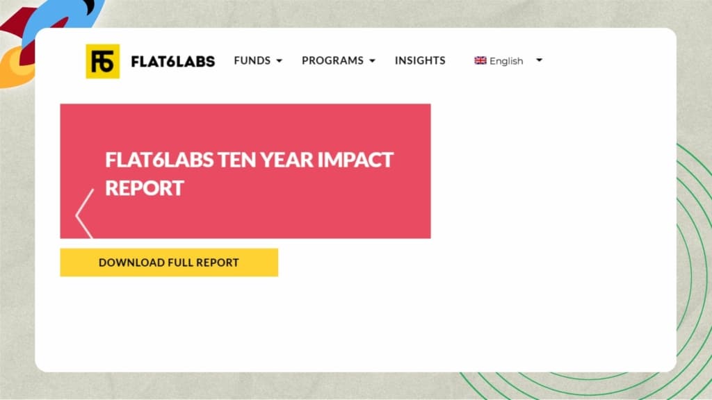 Top Startup Investors in Abu Dhabi - Flat6Labs
