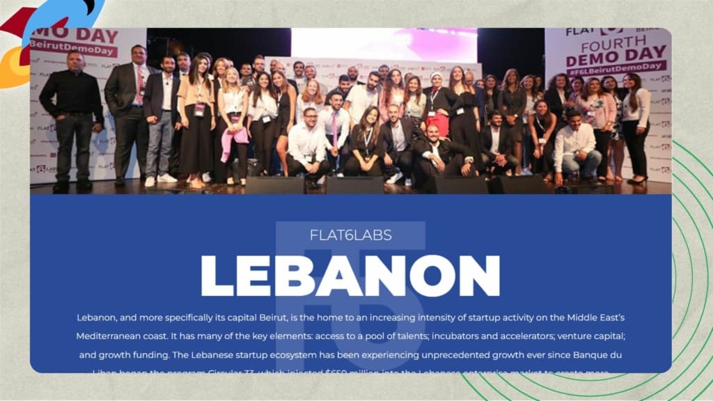 Top Startup Investors in Beirut - Flat6Labs - Beirut
