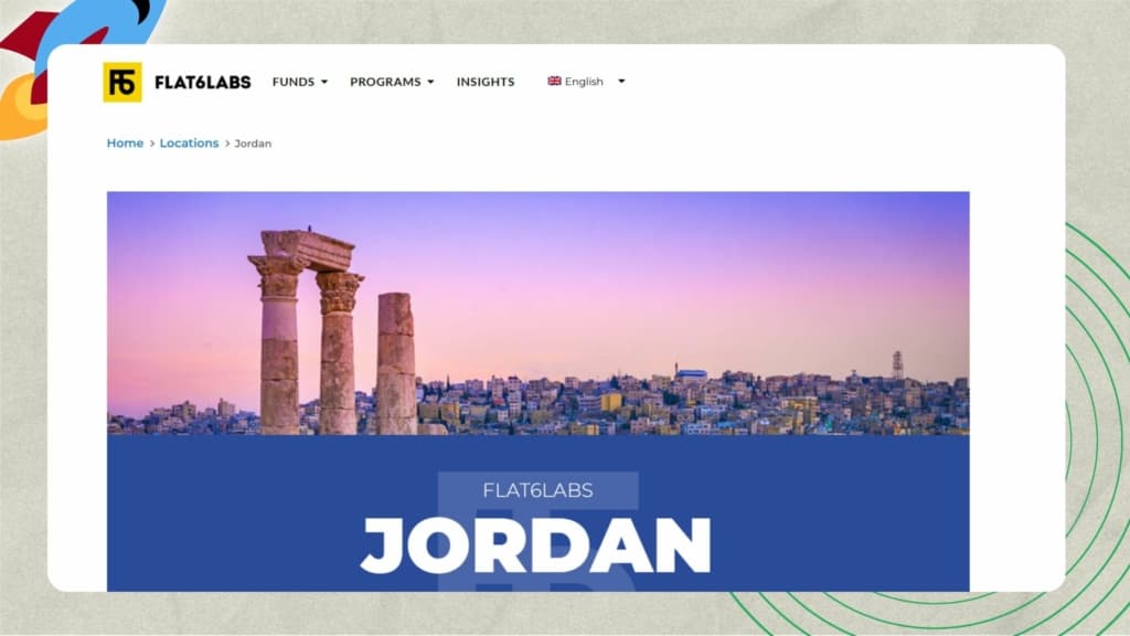 Top Startup Investors in Amman - Flat6Labs -Jordan