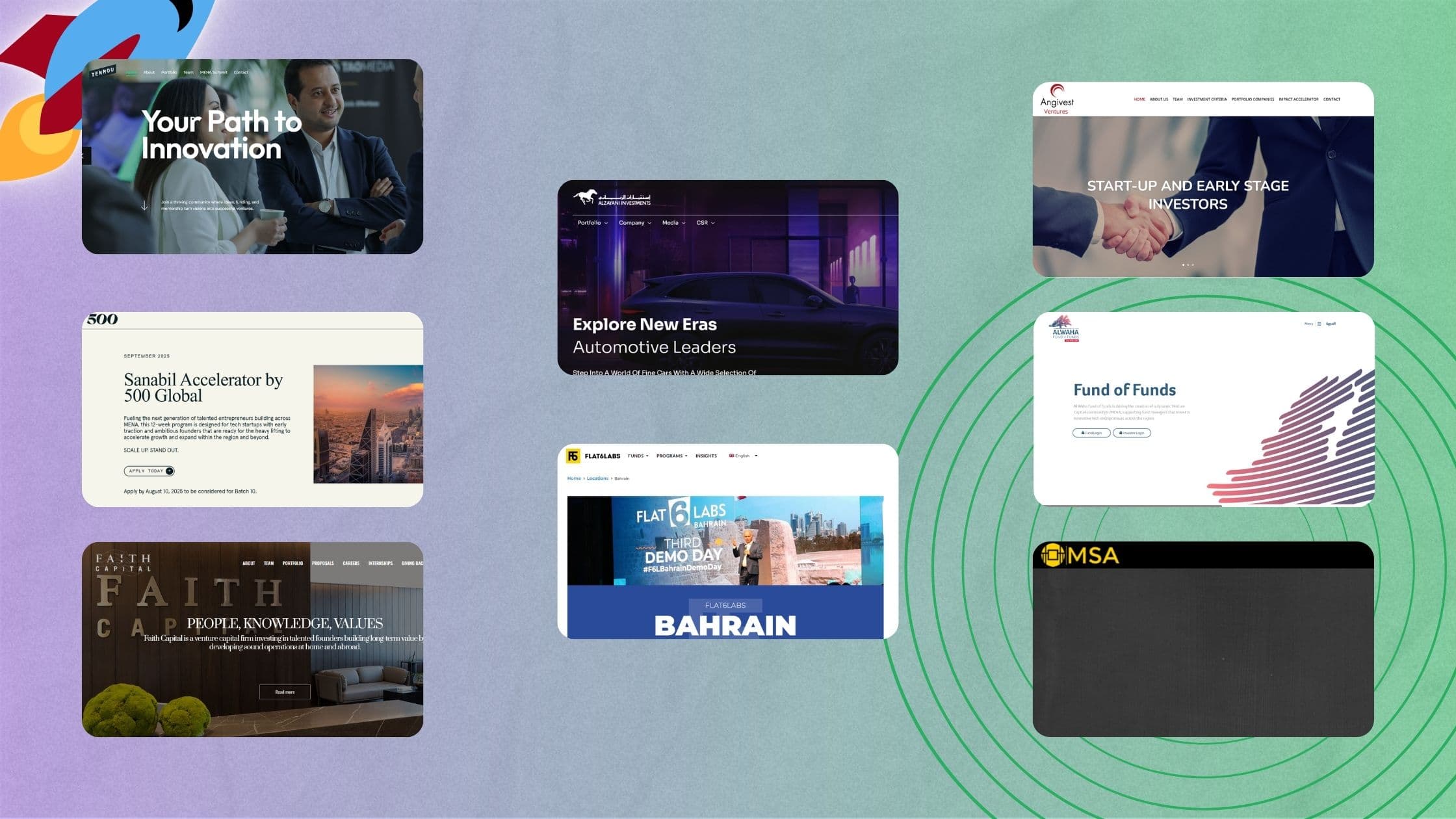 Top Startup Investors in Manama